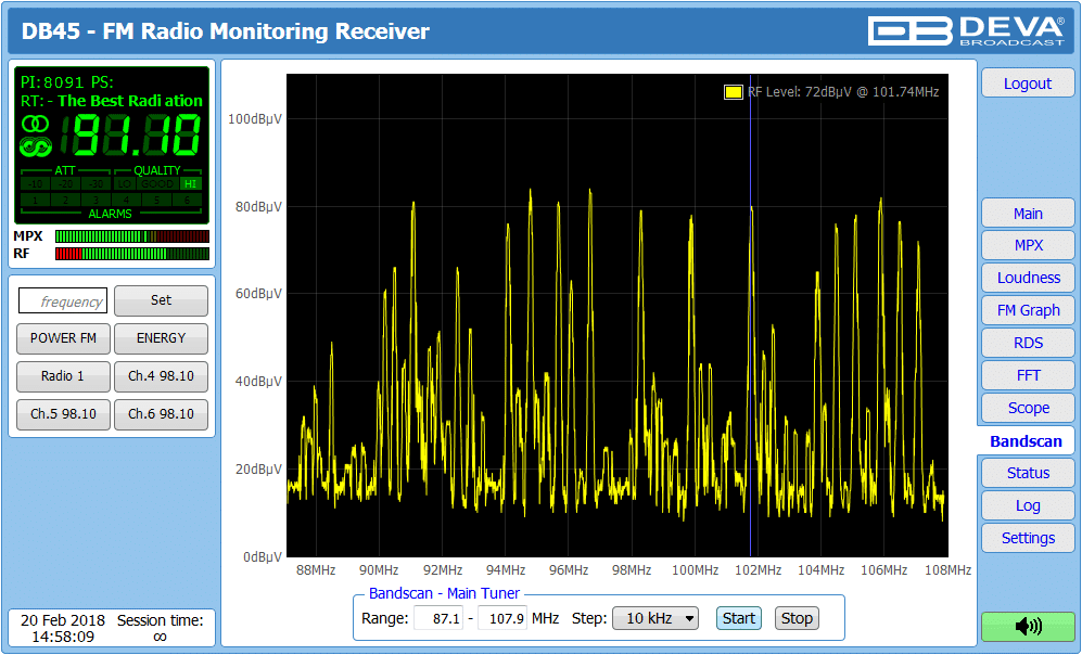 DEVA Broadcast DB45 FM Radio Receiver and Modulation Analyzer - Image 6