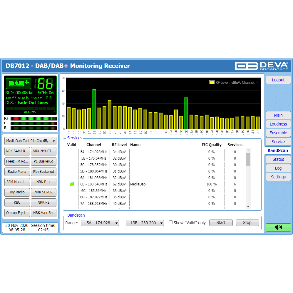 DEVA Broadcast DB7012 DAB/DAB+ Monitoring Receiver - Image 4