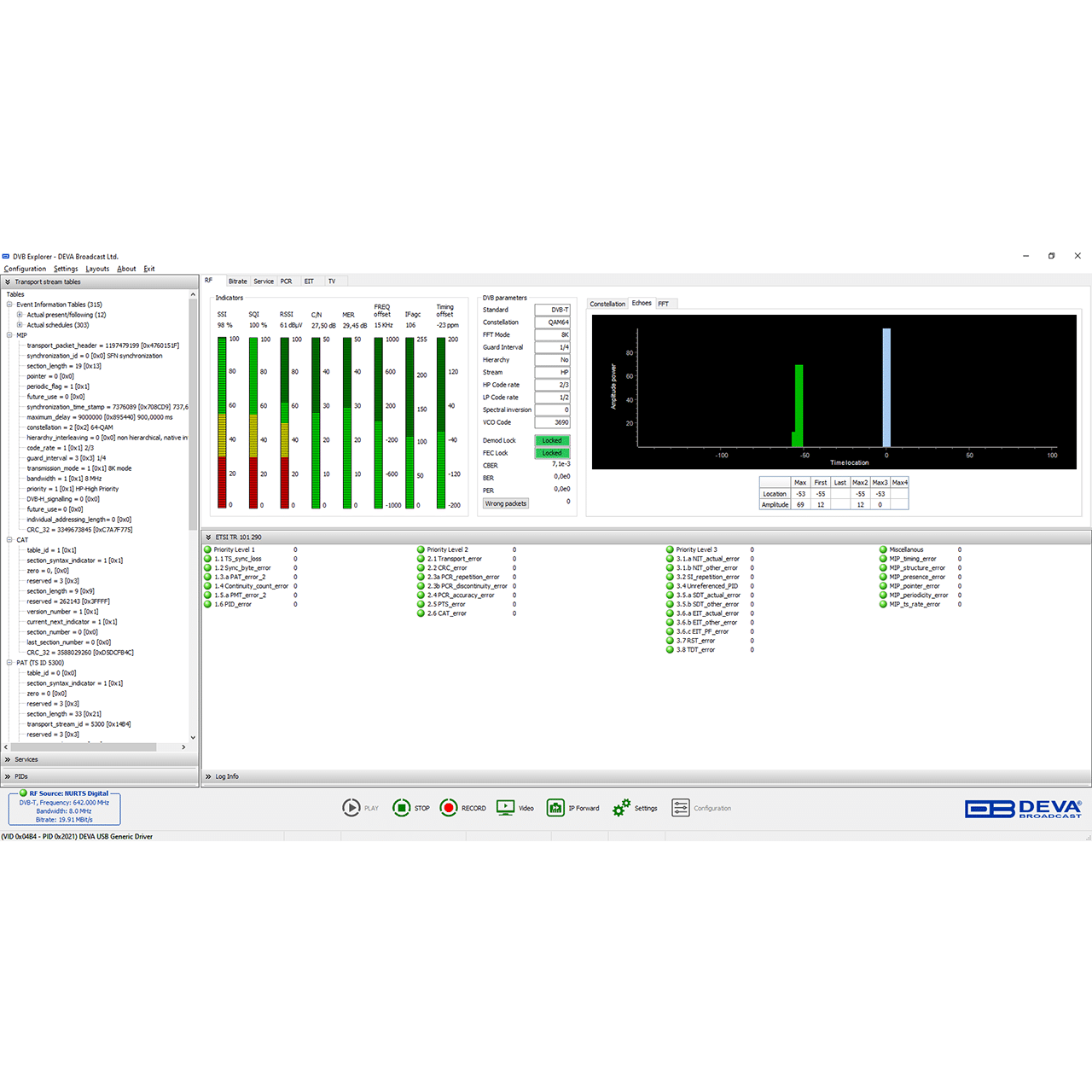 DEVA Broadcast DVB-EXPL Advanced Analyzer - Image 5
