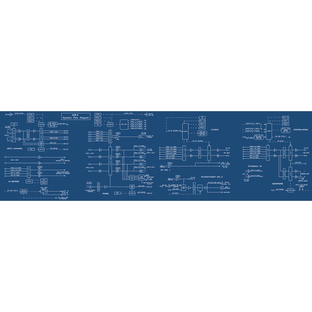 AudioArts AIR-4 12 Channel Console - Image 4