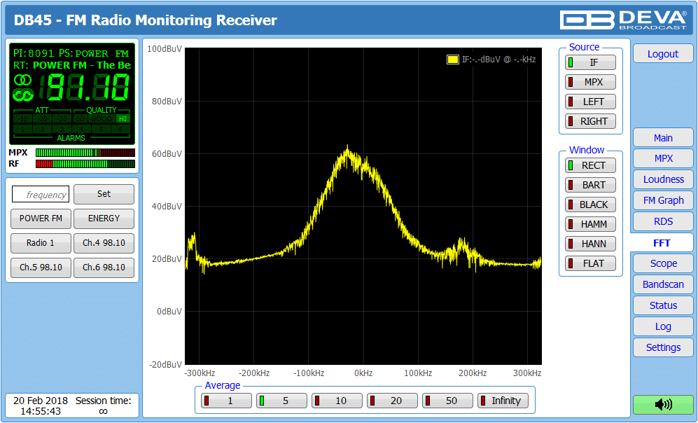 DEVA Broadcast DB45 FM Radio Receiver and Modulation Analyzer - Image 4